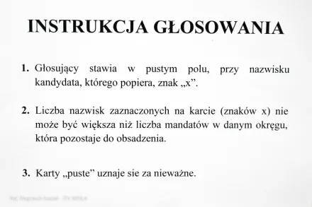wybory do modzieowej rady miasta-4