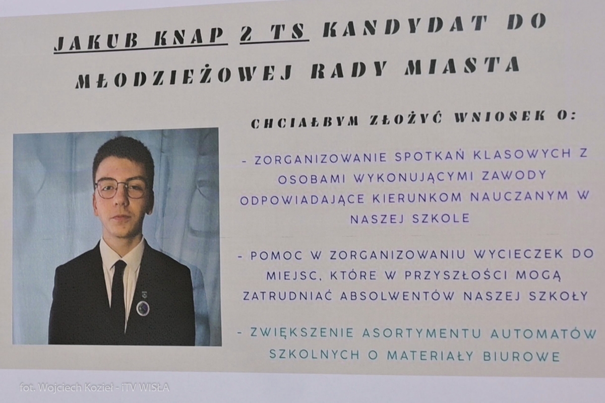 wybory do modzieowej rady miasta-33