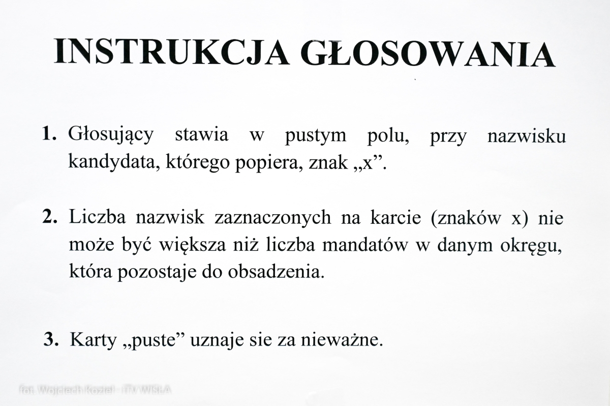 wybory do modzieowej rady miasta-4